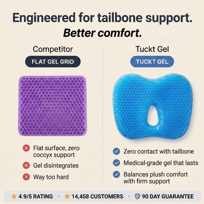 Sit Comfortably with Tuckt Gel