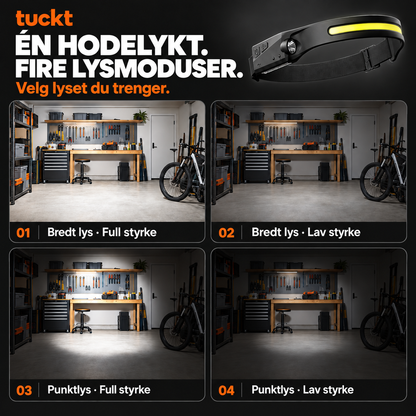 Tuckt Hodelykt
