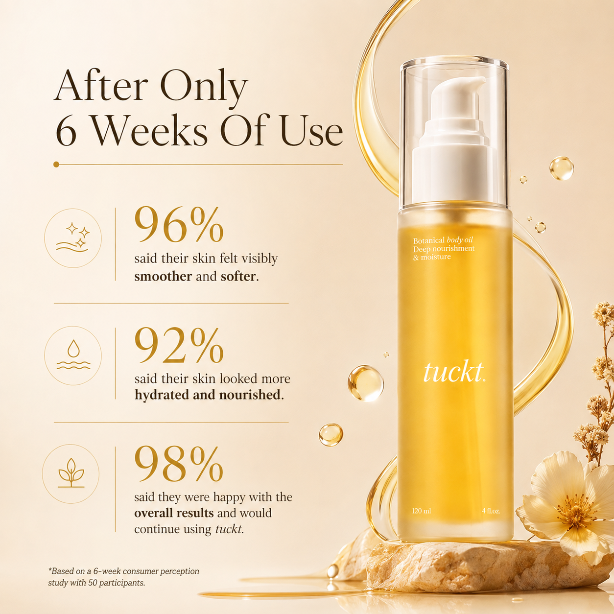 Tuckt Body Oil™
