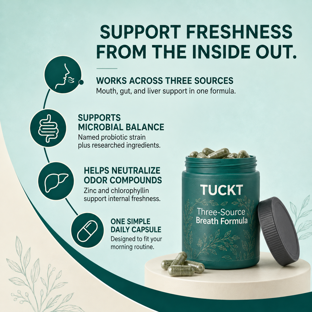 Tuckt – Three-Source Breath Formula (Gut · Mouth · Liver)